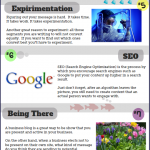 Infographic - Benefits of Business Blogging