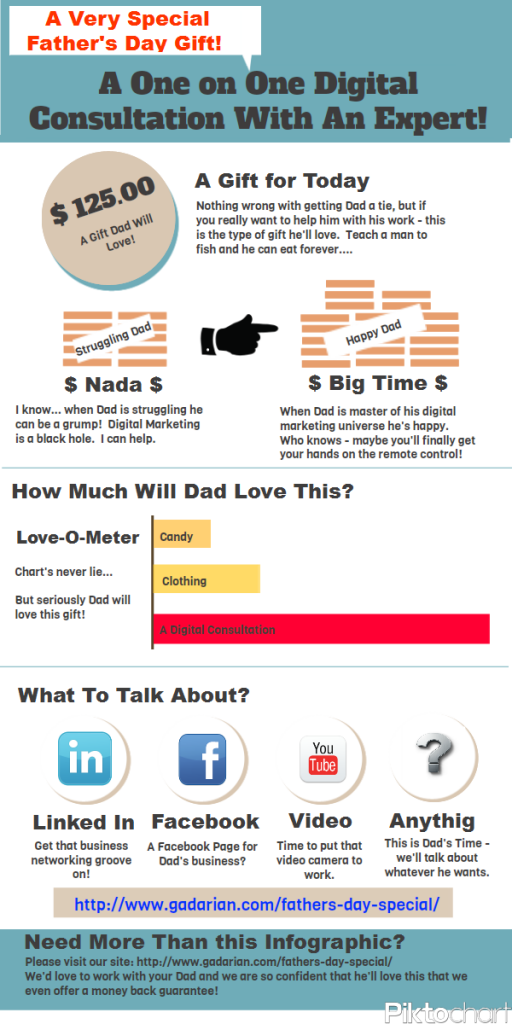 Father's Day Special from Gadarian Digital