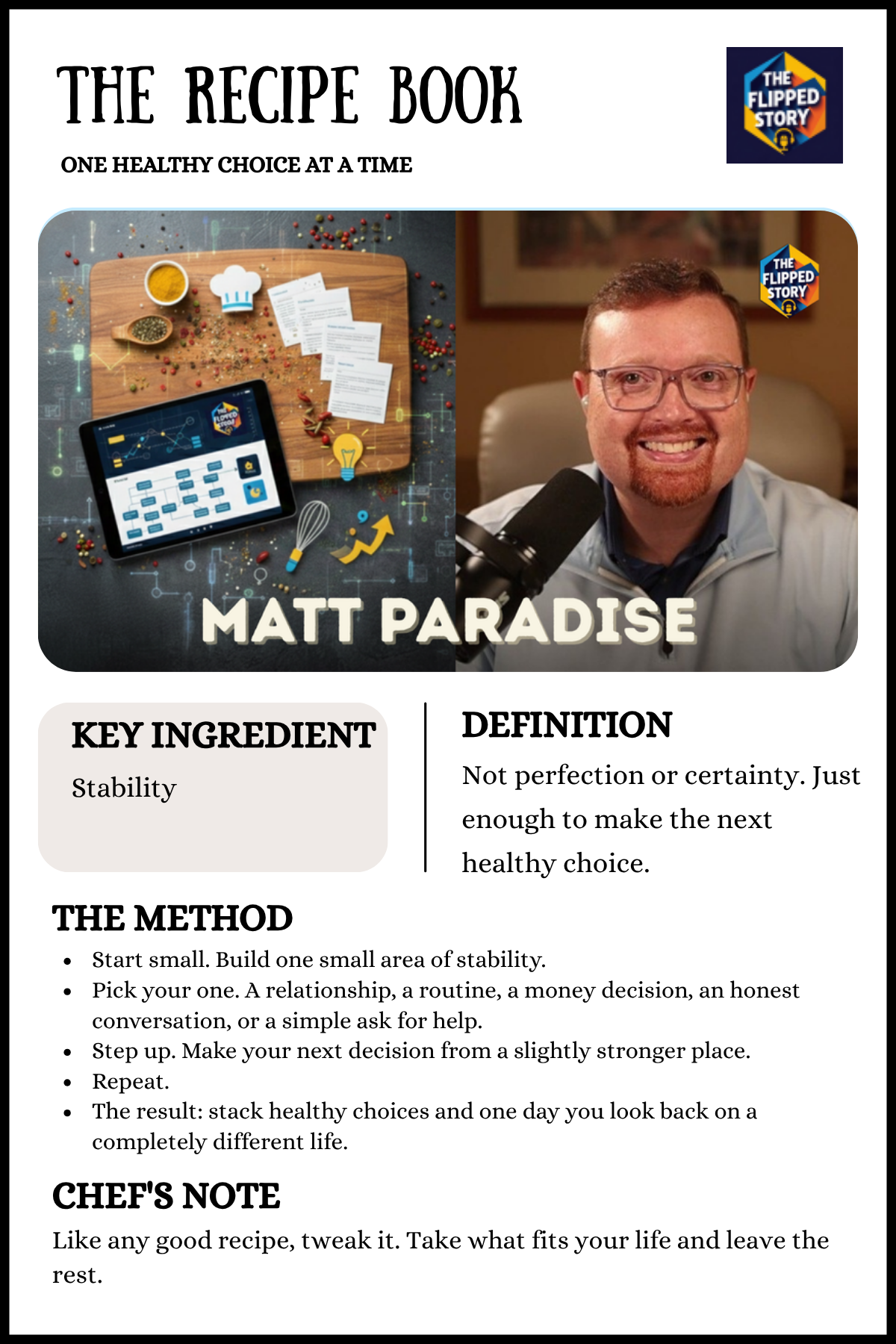 The Flipped Story Recipe Book card for Matt Paradise: Key Ingredient, Stability